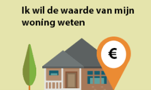 Wat is de WOZwaarde van mijn huis of andere onroerende zaak